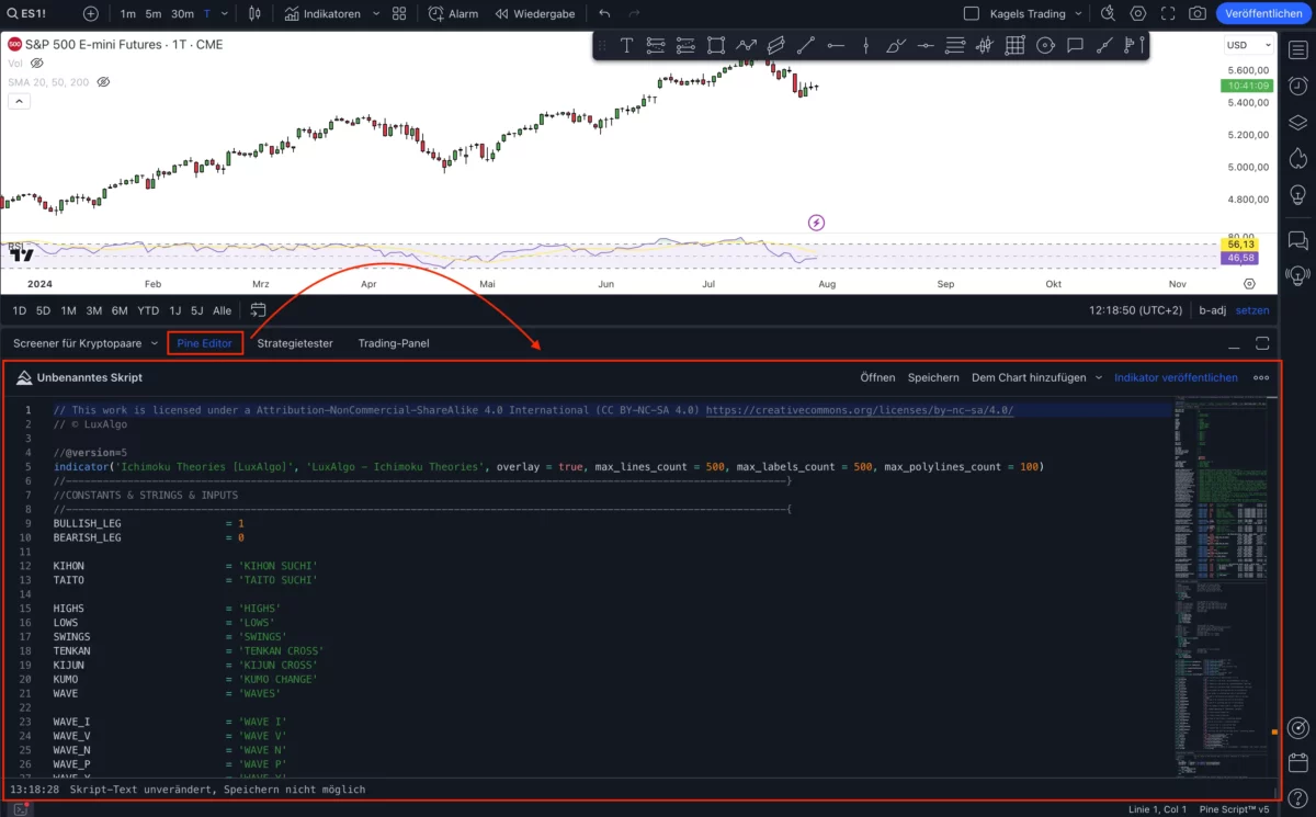 Einführung in TradingView's Pine Script: Alles, was du wissen musst (2026) Pine Editor in TradingView