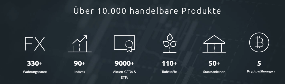CMC Markets, der beliebte Online Broker im Fokus: Erfahrungen, Kosten, Seriosität, Test (2026) Produkte von CMC Markets im Überblick