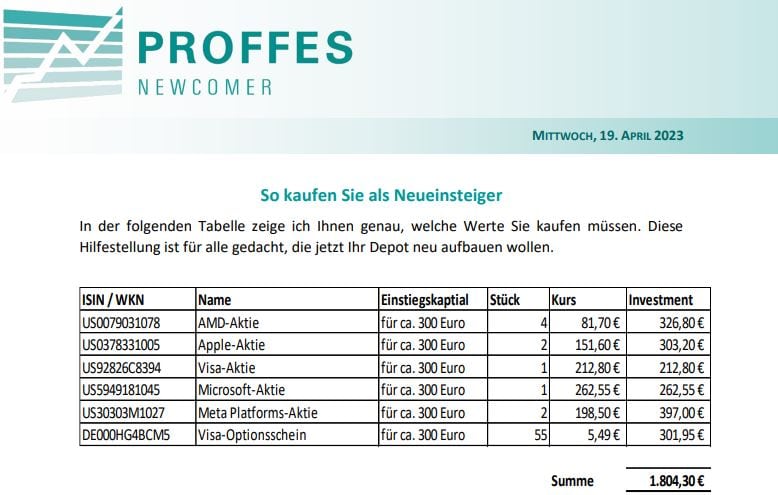 Proffe Invest - die Börsendienste von Michael Proffe (2026) proffes newcomer boersenbrief mit genauer kauf anleitung