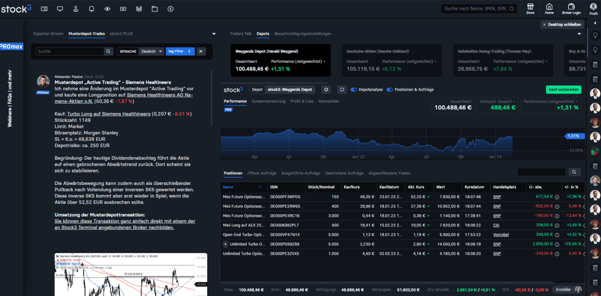 promax musterdepot trades