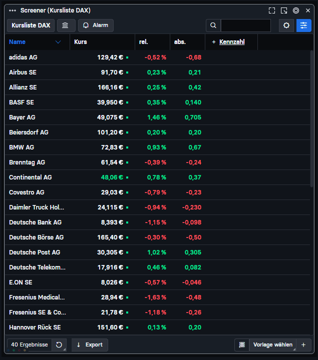 realtime kurse bei stock3 buchen