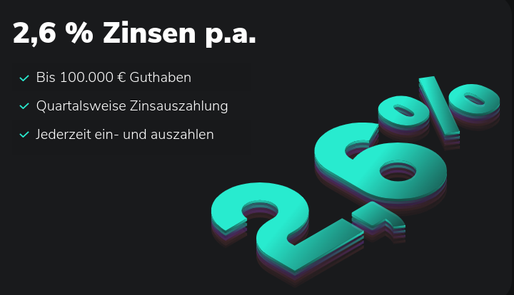 Scalable Capital revolutioniert den Markt – Hol dir jetzt die besten Zinsen (2026) Die Grafik zeigt den Scalable Capital Zinssatz von 2,6%