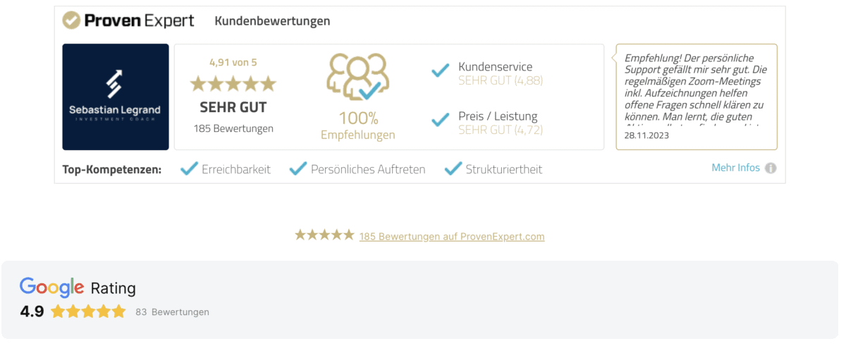 Screenshot von Kundenbewertungen auf ProvenExpert und Google für Sebastian Legrand, Investment Coach. ProvenExpert-Bewertung: 4,91 von 5 Sternen mit 185 Bewertungen und 100 % Empfehlungen. Google-Bewertung: 4,9 von 5 Sternen mit 83 Bewertungen.