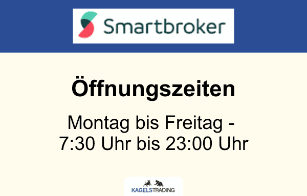 Du willst wissen, wann du bei Smartbroker traden kannst? Dann lese jetzt diesen kompletten Guide smartbroker oeffnungszeiten