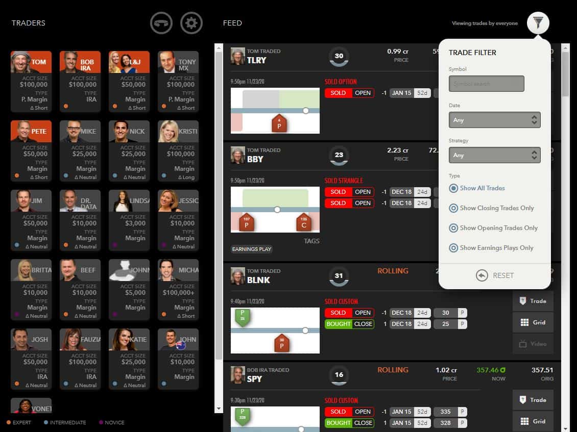 Tastytrade Erfahrungen - Optionen und Futures (2026) Screenshot des Tastytrade Trader Feeds mit verschiedenen Trader-Profilen und Handelsaktivitäten. Links sind mehrere Trader mit ihrem Konto-Typ, Kontogröße und Handelsstil (z. B. Margin, IRA, Short, Neutral) aufgeführt. Rechts werden aktuelle Trades angezeigt, darunter verkaufte und gekaufte Optionen. Ein Filtermenü ermöglicht das Sortieren nach Symbol, Datum, Strategie und Handelsart (alle Trades, nur Schließungen, nur Eröffnungen oder Earnings Plays).