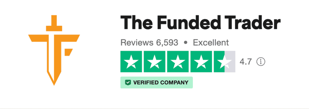 the funded trader trust pilot