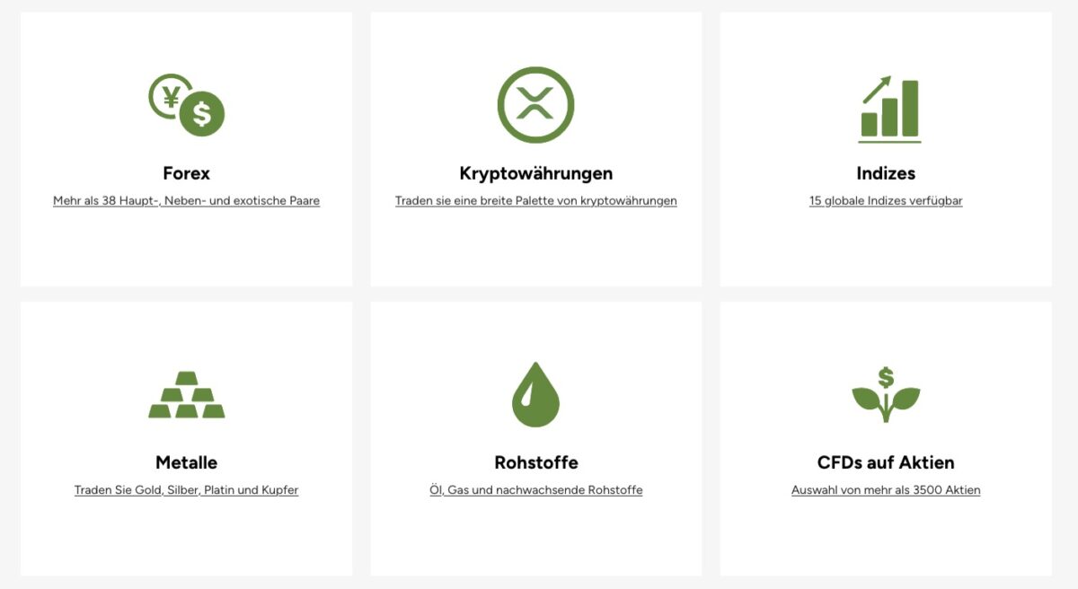 ThinkMarkets Erfahrungen – Test und Bewertung (2026) Screenshot der Handelsinstrumente von ThinkMarkets