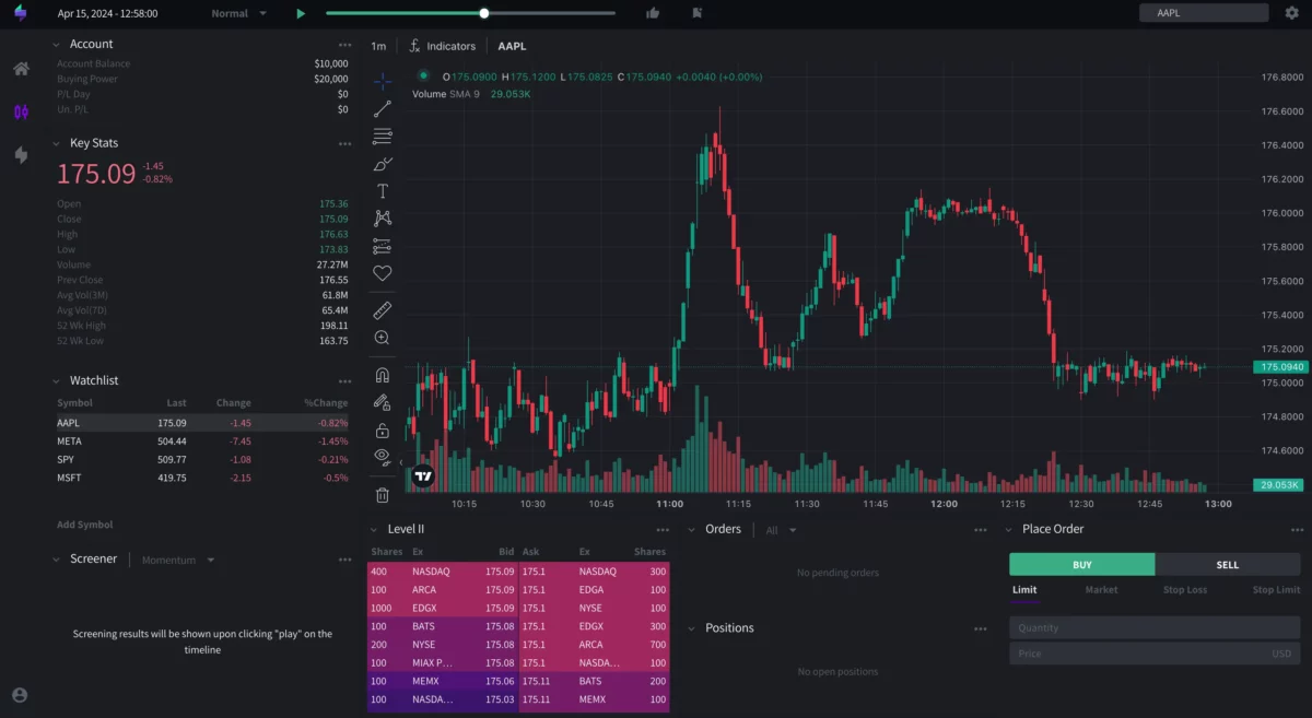 TraderSync: Ist es das beste Trading-Journal auf dem Markt?(2026) Das Bild zeigt das Market-Replay-Tool von TraderSync.