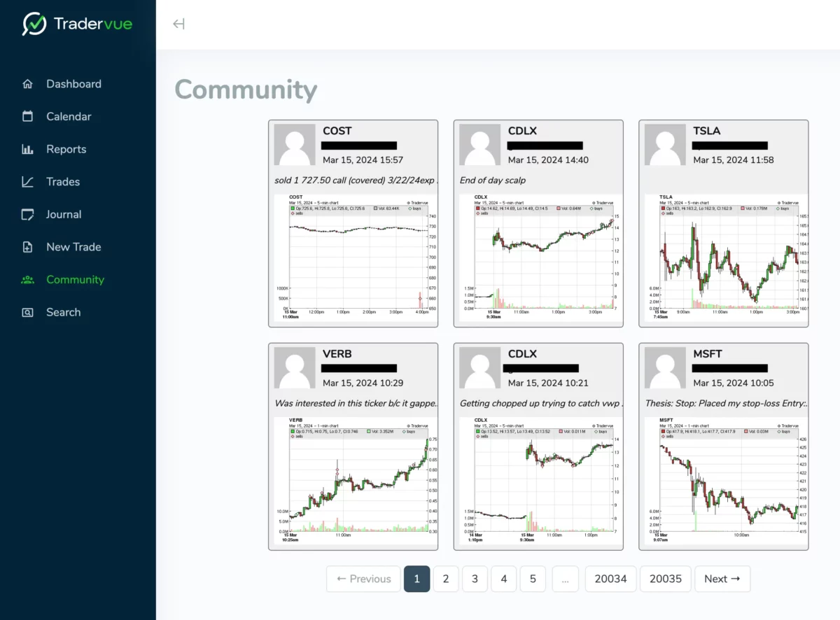 Das Bild zeigt Journal Einträge von der Tradervue-Community. 