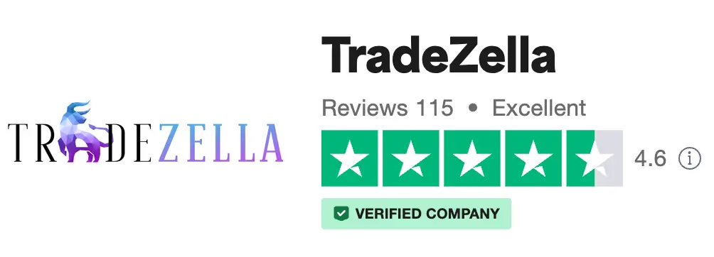 Das Bild zeigt die Bewertungen von Tradezella auf Trustpilot.