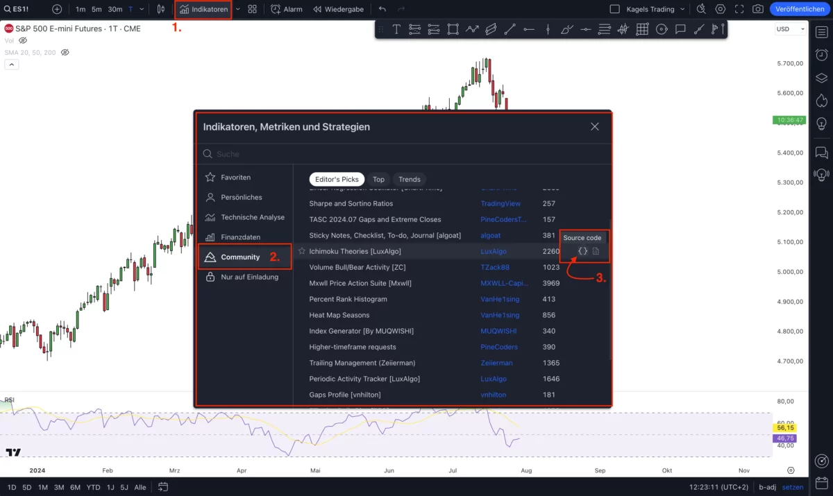 Einführung in TradingView's Pine Script: Alles, was du wissen musst (2026) Pine Script Code von Community Skripts öffnen