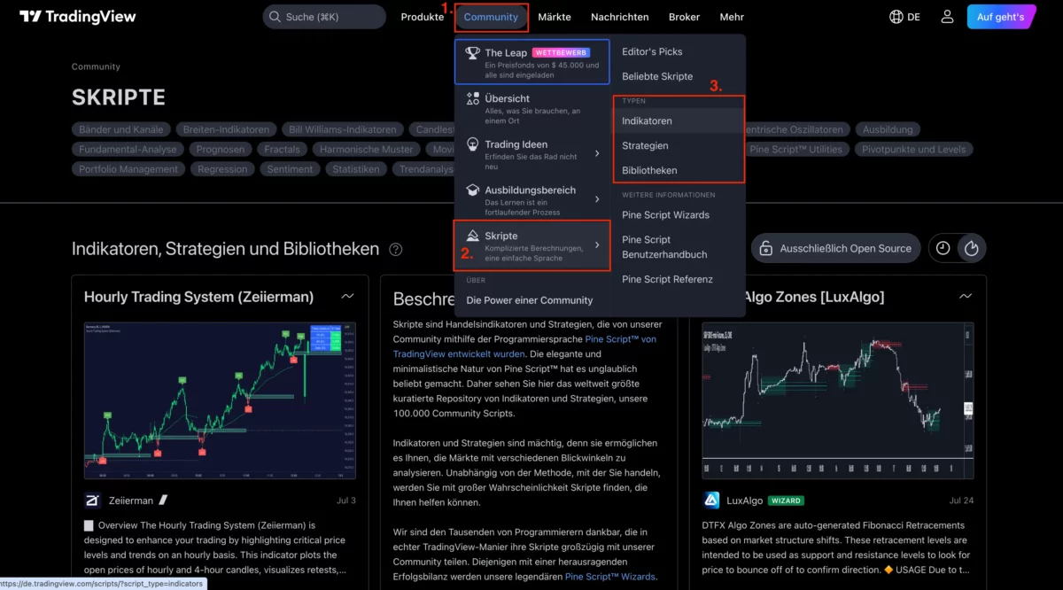 Einführung in TradingView's Pine Script: Alles, was du wissen musst (2026) Pine Script Indikatoren und Scripte in der TradingView Bibliothek