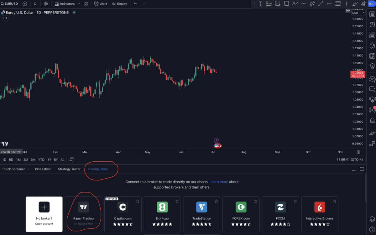 Paper Trading erklärt - so kann man risikolos traden lernen (2026) Das Bild zeigt einen Screenshot von Tradingview.