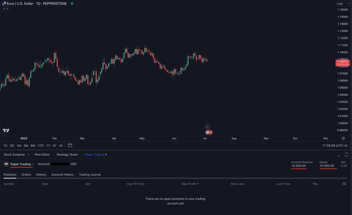 Paper Trading erklärt - so kann man risikolos traden lernen (2026) Das Bild zeigt einen Screenshot von Tradingview.