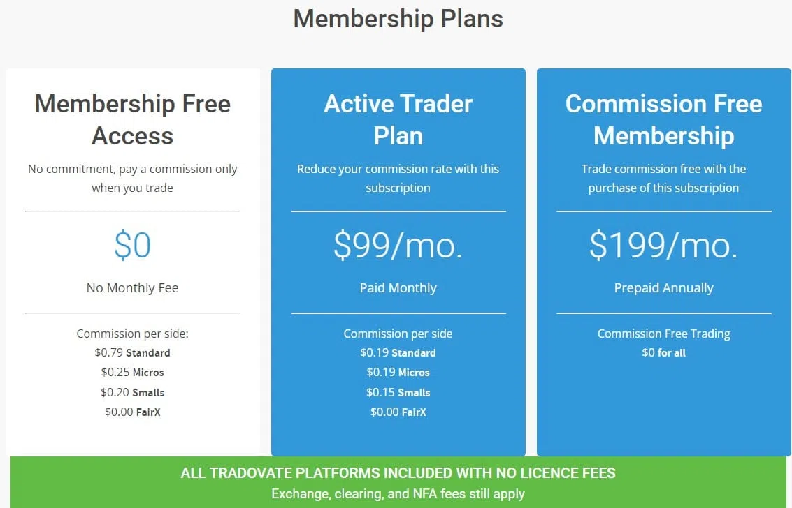 Das Bild zeigt die Kosten für Tradovate-Nutzer.