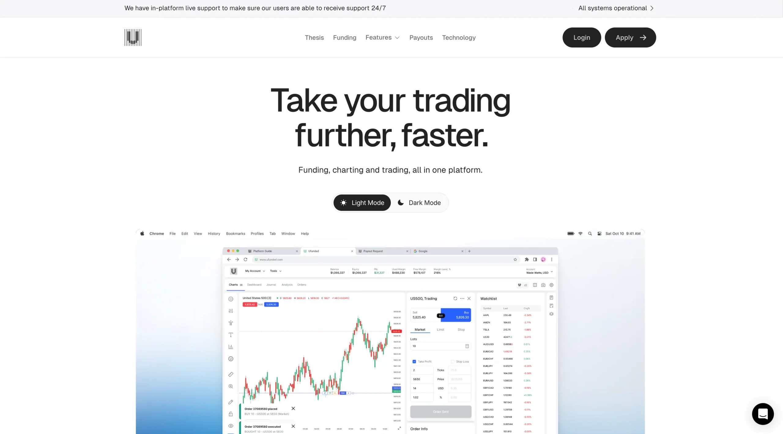 Ufunded-Erfahrungen: Seriöses Prop Trading ohne Challenge? (2026) Ufunded Webseite