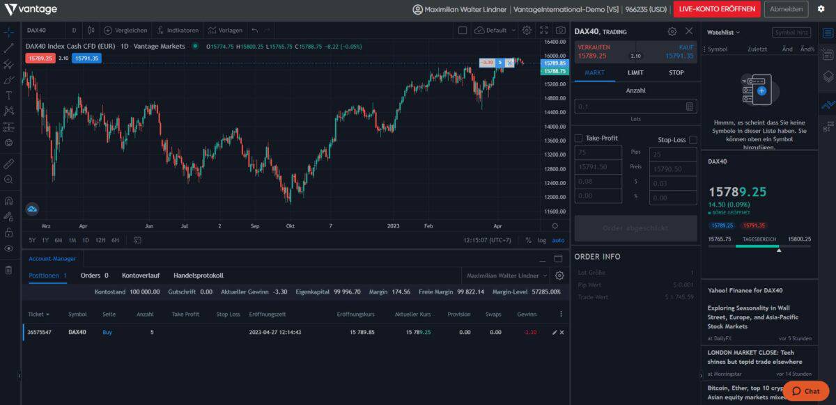 Screenshot der ProTrader-Handelsplattform von Vantage im TradingView-Stil. Die Plattform zeigt ein Kursdiagramm des DAX40 Index Cash CFD (EUR) im 1D-Zeitrahmen mit einer Kursentwicklung über mehrere Monate. Rechts sind Trading-Optionen für Kauf, Verkauf, Markt-, Limit- und Stop-Orders sichtbar. Unten befindet sich eine Account-Übersicht mit einer offenen Position, Konto- und Margin-Details. Eine Watchlist ist auf der rechten Seite integriert.