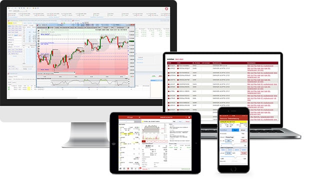 ViTrade, der Online Broker im Fokus: Erfahrungen, Kosten, Seriosität, Test (2026) Screenshot der ViTrade Handelsplattformen