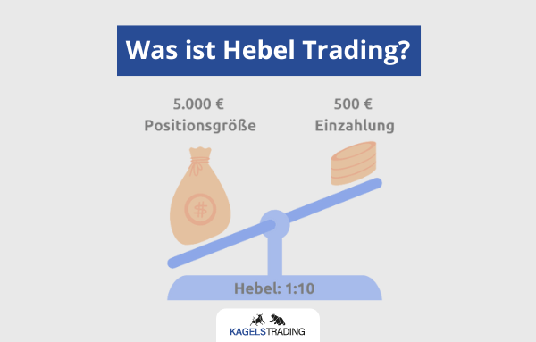 hebel trading