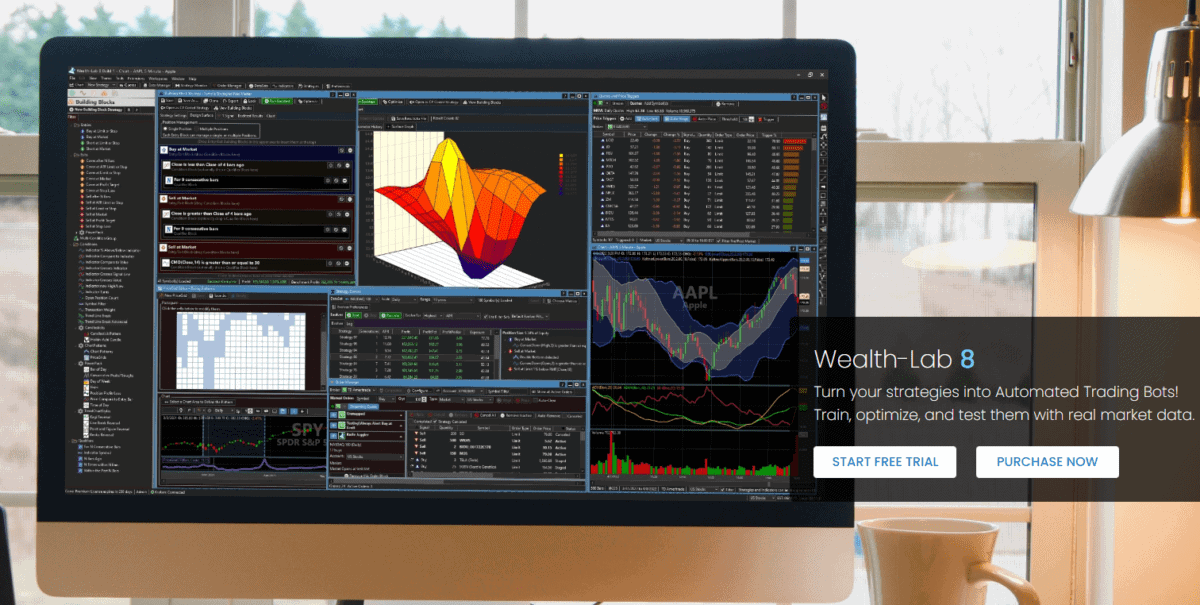 wealth lab 8 Webseite