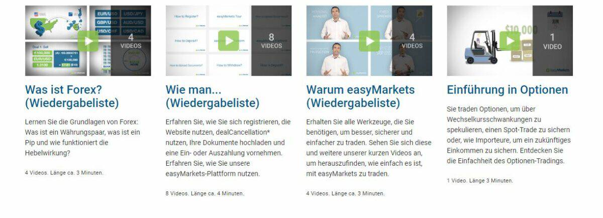 easyMarkets im Fokus, wie gut ist dieser Online-Broker? Erfahrungen, Kosten, Seriosität (2026) weiterbildungsbereich mit trading grundlagen